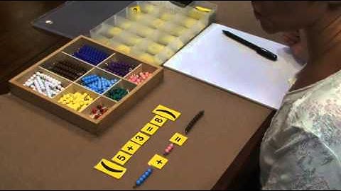 235 Balancing an Equation   Addition