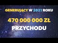 Podsumowanie Roku 2021| PromoTraffic