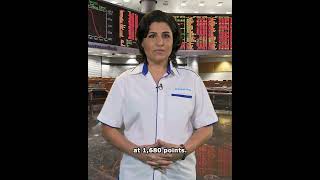 Market Pulse PM April 13, 2026