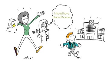 Tutoring Pros - Whiteboard Animation