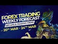 🎯 Weekly Forex Forecast | EURUSD, GBPUSD, USDJPY, AUDUSD, XAUUSD OIL (20/03/2023) Forex Forecast