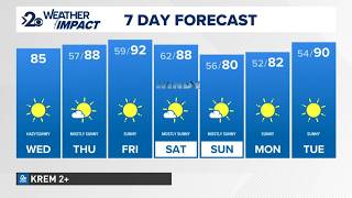Hazy skies and more sunshine on Wednesday