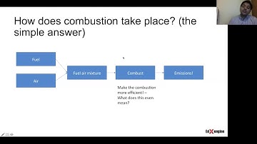 Advanced IC Engine Simulations Workshop | Skill-Lync