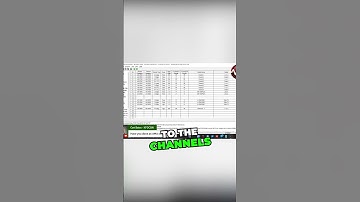 How to setup Scanning on the AnyTone 878 578
