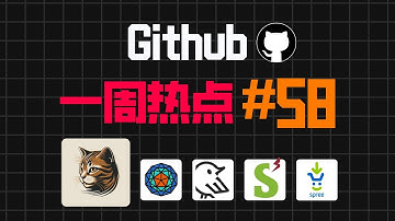 「Github一周热点58期」自托管 AI 代码助手、从0训练微型语言模型、AI SQL助手、文生图模型和开源电子商务平台