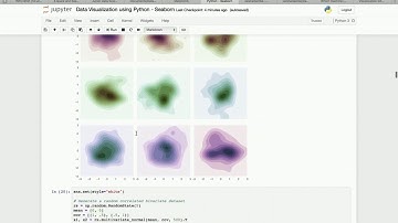 Data Science in Short - Day 7-Data Visualization using Python  Matplotlib & Seaborn