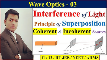 Class 12 Wave Optics 03 | Interference | Principle of Superposition | Coherent & Incoherent Sources