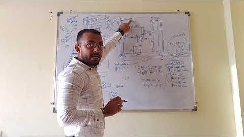 LECTURE-4, HOW TO USE VARIABLES IN HFSS OR CST, PART-2 (IN ENGLISH)