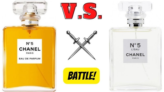 Chanel No 5 sus diferentes versiones ¿Cual es para ti? 