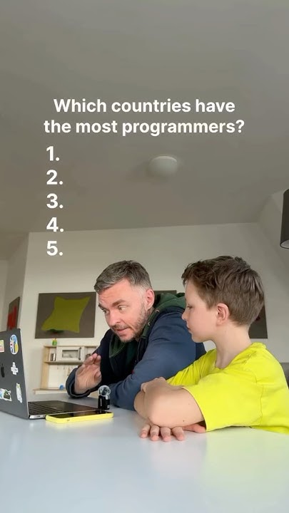 name-the-top-five-countries-with-the-most-programmers-developer