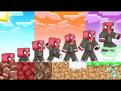 FERİTED'in GELİŞİMİ - Minecraft
