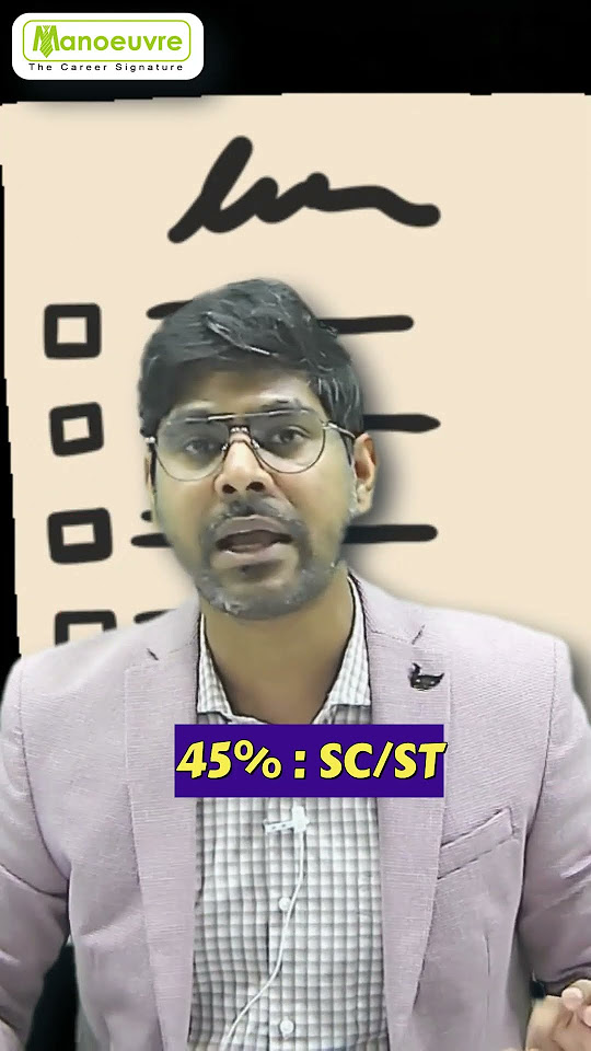 MAH MBA CET 2025 Exam Highlight Top Colleges To Target mahmbacet ytshorts YouTube