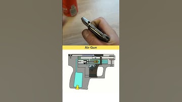Air Gun Working Mechanism | 3D Cad Animation