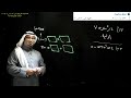 المعادلات التربيعية أس ب س ج 0 ج2 الثالث المتوسط الفصل الدراسي الثاني المعادلات التربيعية أس ب س ج 0 ج2 الثالث المتوسط الفصل الدراسي الثاني