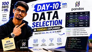 Day-10 Machine Learning: Pandas Data Selection (loc, iloc, at & iat) Explained 🔥 | 100 Days of ML