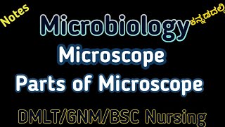 MICROSCOPE IN KANNADA II PARTS OF MICROSCOPE II GNM II DMLT II DDT II DOTAT II