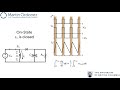 Power Electronics - Buck-Boost Converter