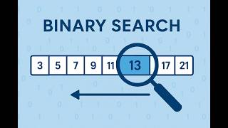 Binary Search in C Explained with Animation | Searching Algorithm for Beginners