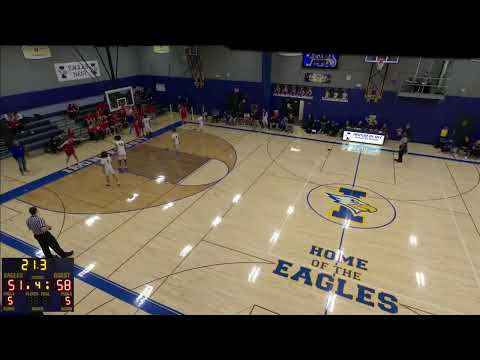 Irondequoit High School vs Fairport Varsity Boys Basketball