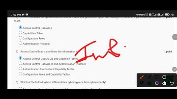 Cyber security Privacy week -5 Assignment answer 2025/ swayam portal courses NPTEL