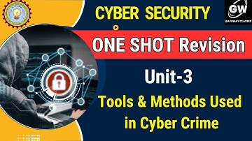 Unit-3 I ONE SHOT I CYBER SECURITY I GATEWAY CLASSES I AKTU