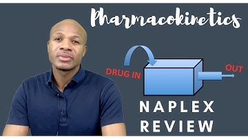 How to solve Pharmacokinetics Problems - Pharmacy Naplex Review
