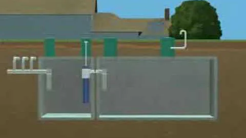 BioBarrier HSMBR (High Strength Membrane BioReactor) Installation Animation