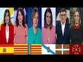 Comparación de Las Lenguas Oficiales de España