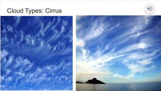 Cloud ID