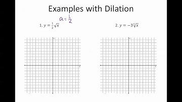 Adv. Alg. Chapter 6.5.1: Parent Functions for Square and Cube Roots