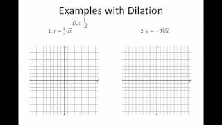 Adv. Alg. Chapter 6.5.1: Parent Functions for Square and Cube Roots