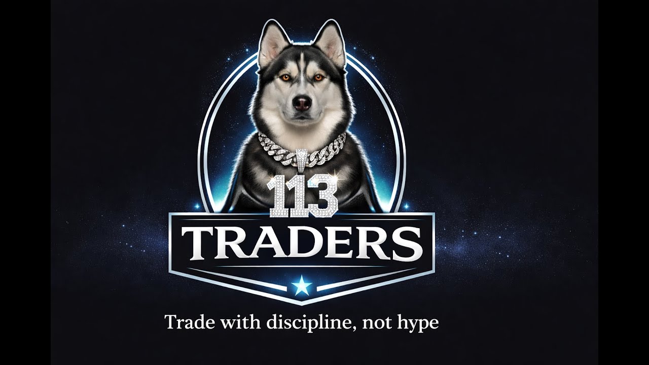 LIVE Options & Futures Trading Watch | Day Trading, Scalping & Market Analysis