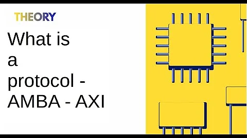 What is AMBA - AXI part 1