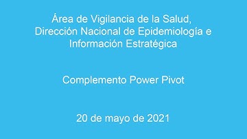 Complemento Power Pivot para Microsoft Excel - 20/05/2021