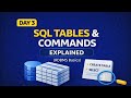 SQL Tables & Commands Explained (RDBMS Basics) - Day 3