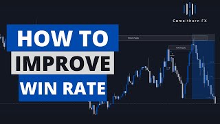How to Improve your Win Rate using this Simple Tool - Smart Money Concepts