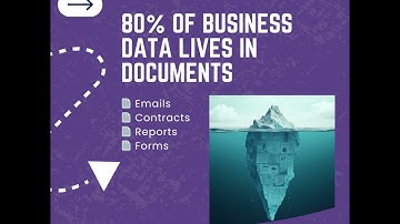 Intelligent document processing: The unsung hero of automation.