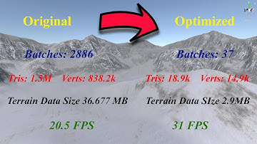 Unity Terrain Optimization for mobile - Reduce Draw Calls and Terrain Data Size - Unity Optimization
