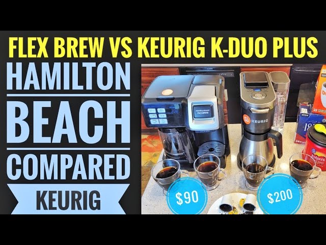 5 Single-Cup Coffee Makers That Are Miles Better than a Keurig