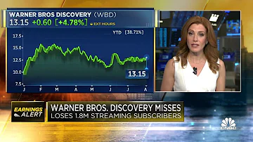 Warner Bros Discovery Loses Subscribers After Max Launch But Shares Rise On Debt Paydown