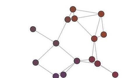 Three Competing Viruses: Co-Existing Equilibrium Simulation