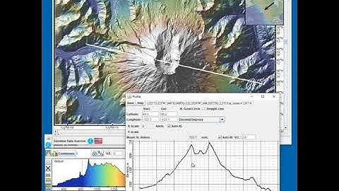 Mount St. Helens: LiDAR elevation data