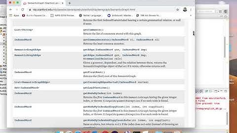 Demo of Stanford Core NLP Kit