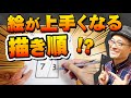 『ネガティブシェイプ』を知らない?それ相当マズいですよ・・・!【再放送】