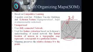 Self organizing Maps