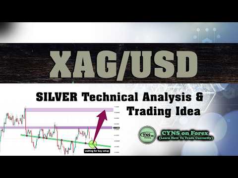 XAGUSD | SILVER Daily Technical Analysis for 23 September 2026 by CYNS on Forex