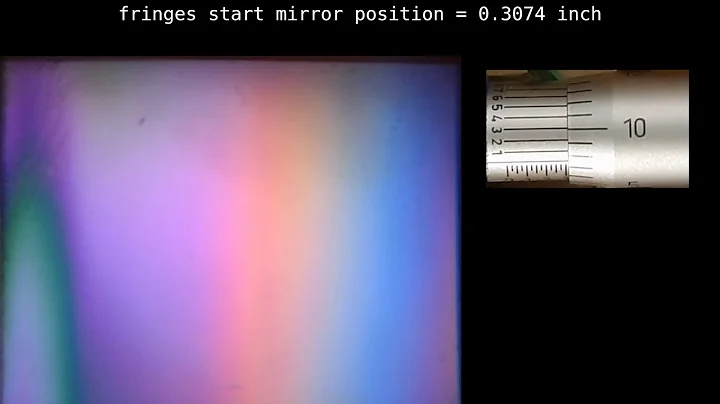 White light fringes in a Michelson interferometer
