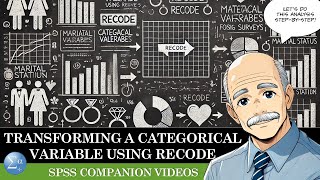Transform a Categorical Variable Using SPSS's Recode Command