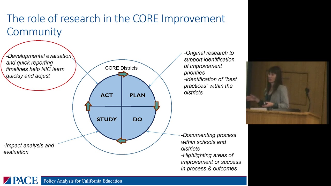 Heather Hough on The CORE-PACE Research Partnership