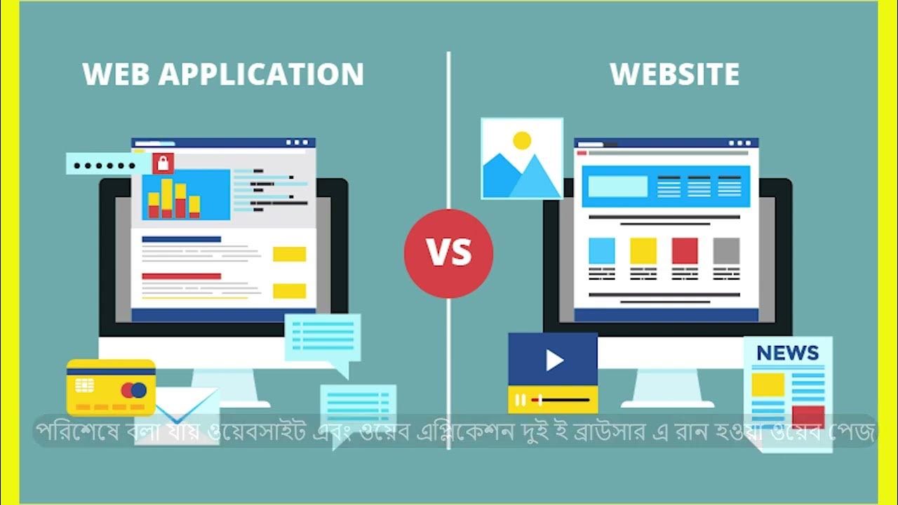 Цена разработки веб приложения. Web application. Веб приложение. Разработка web приложений. Проектирование веб приложений.